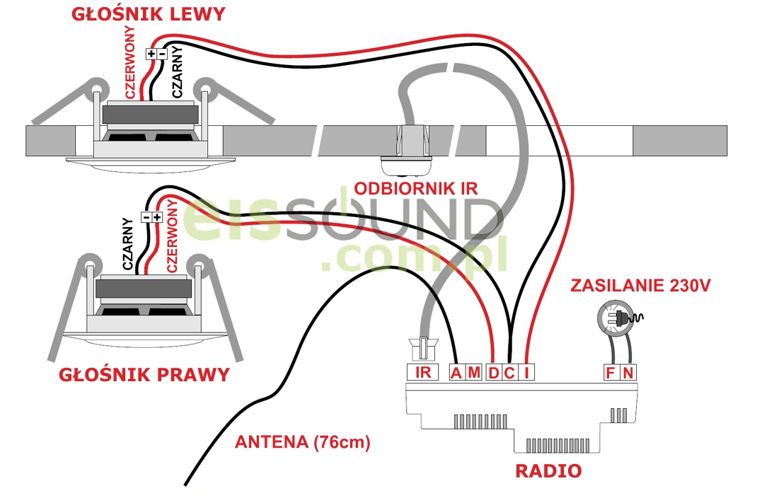 Eis Sound schemat montażowy radia łazienkowego KB Sound Basic